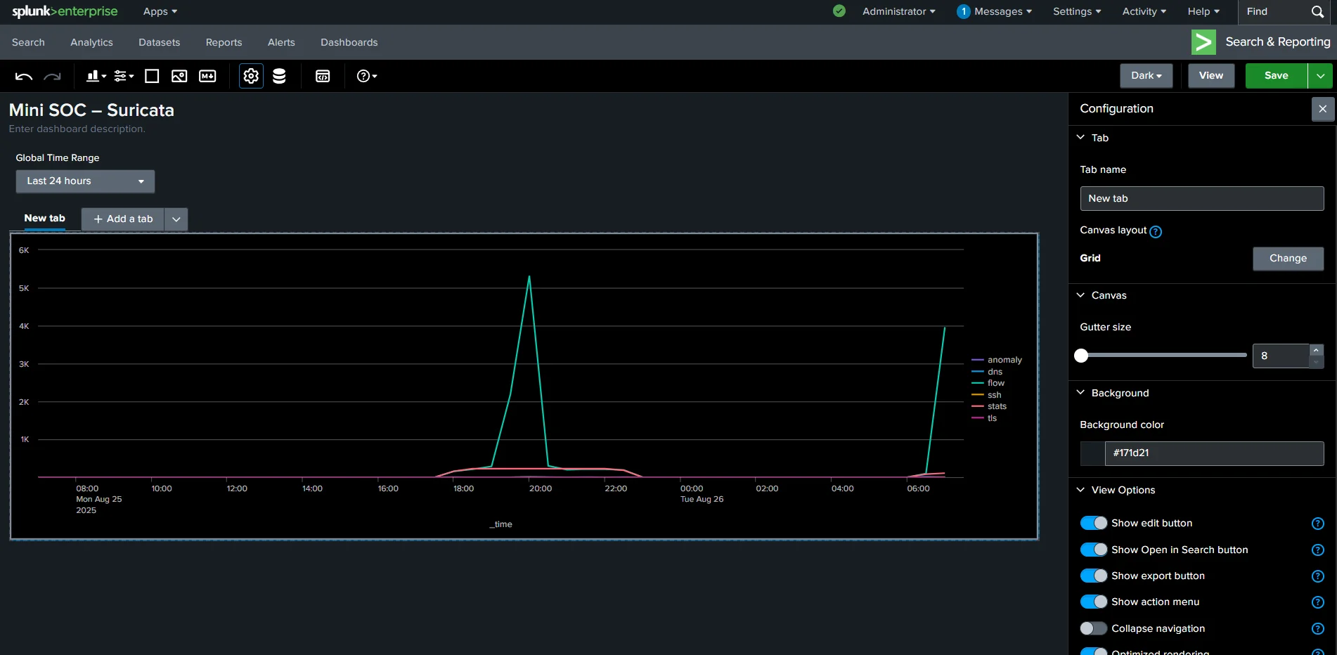 ET Open ruleset update process