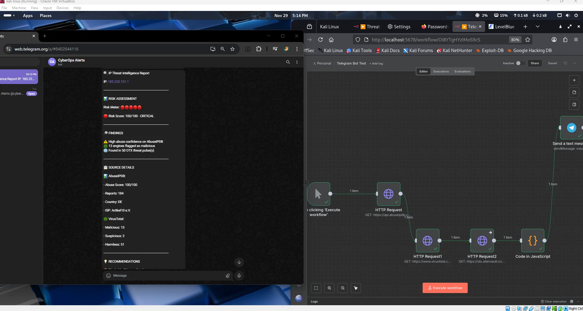 Malicious IP detection